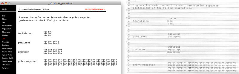 Illustration for article titled Automated Typewriter Creates Never-Ending Story, Honoring Journalists Killed on Assignment